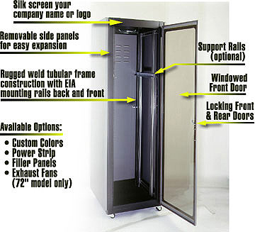 GMFx Series Features